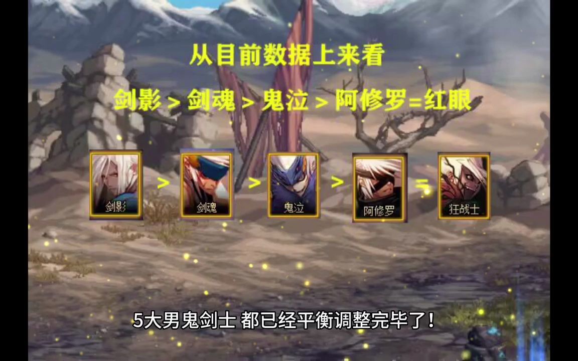 DNF私服怎么改分辨率